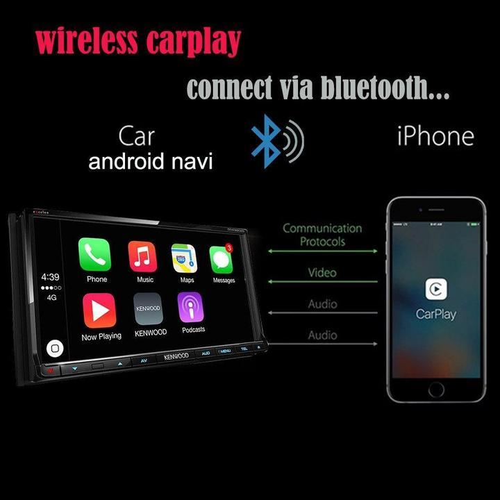 Hands Free And Safe Driving Carplay adapter--Suitable for all car brands