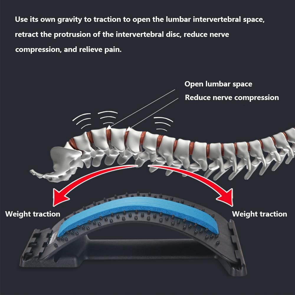 Orthopedic Back Stretcher & Back Pain Relief