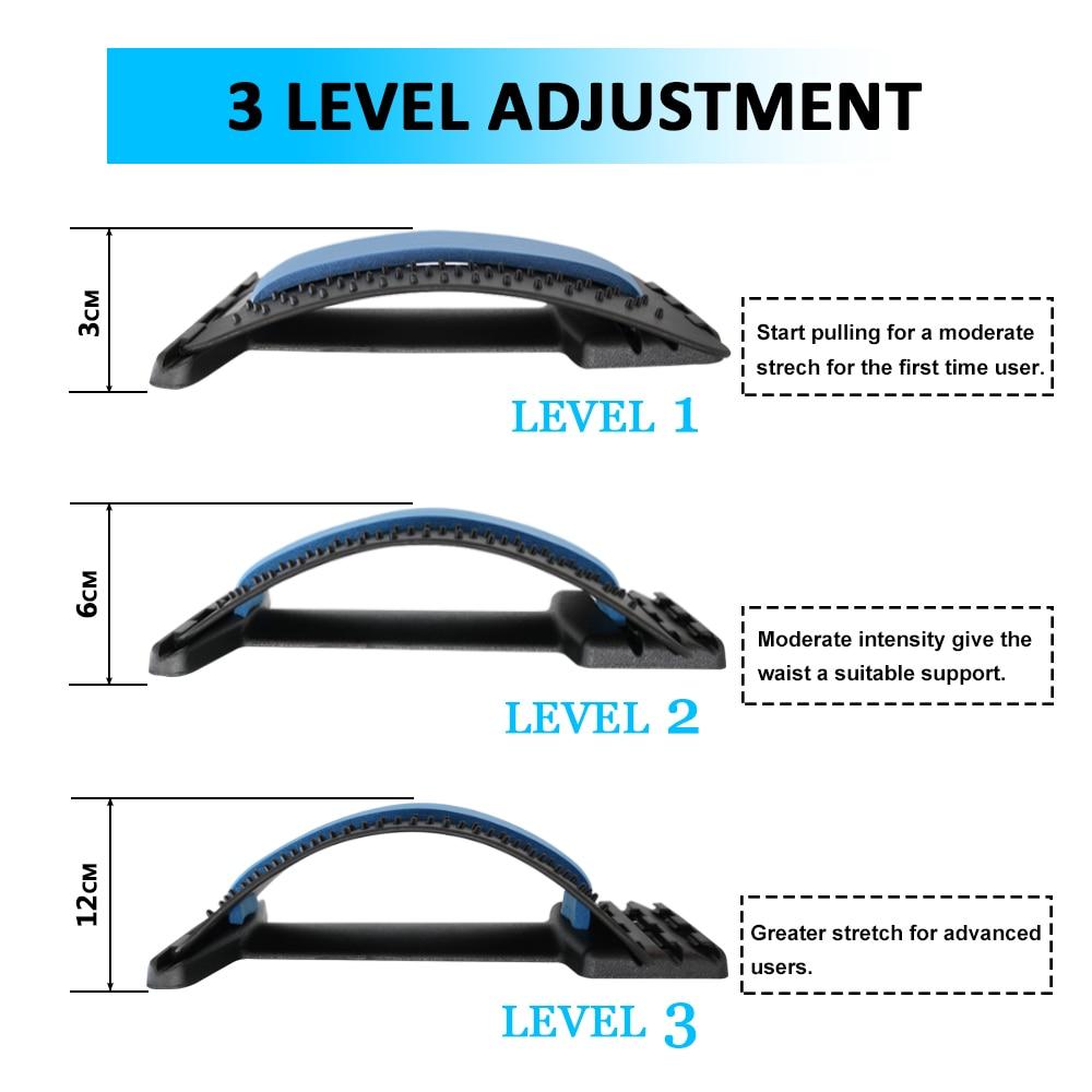 Orthopedic Back Stretcher & Back Pain Relief