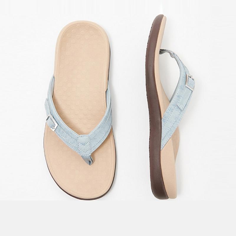 Posture Sandals