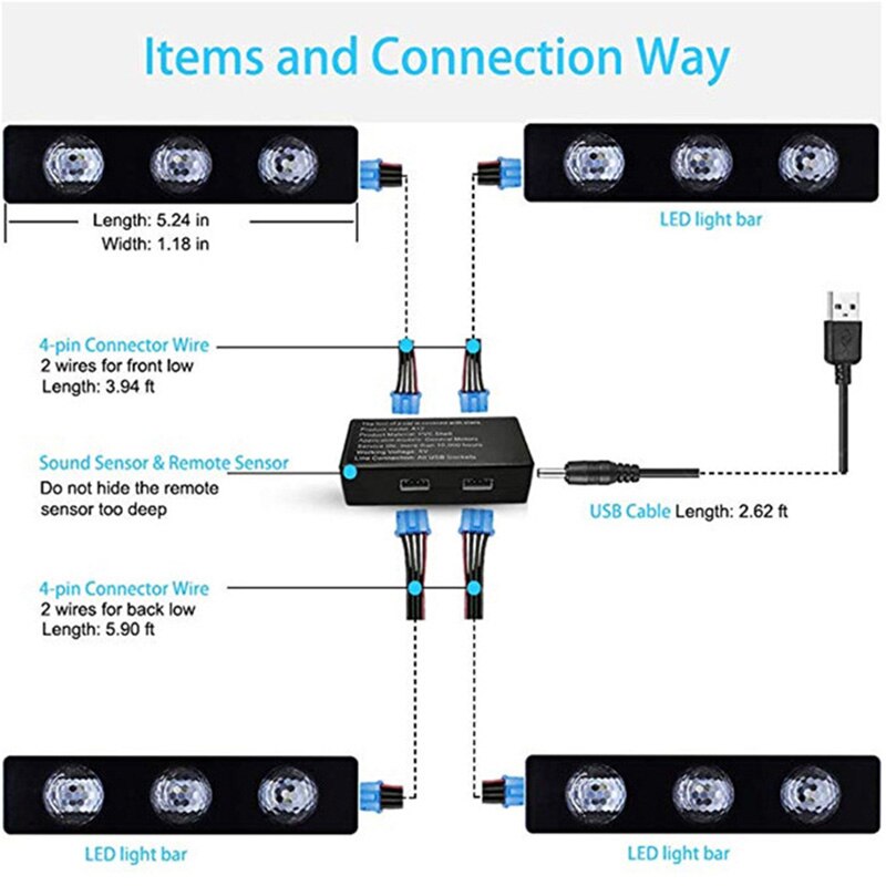 Ambient LED Strips (Full Kit)