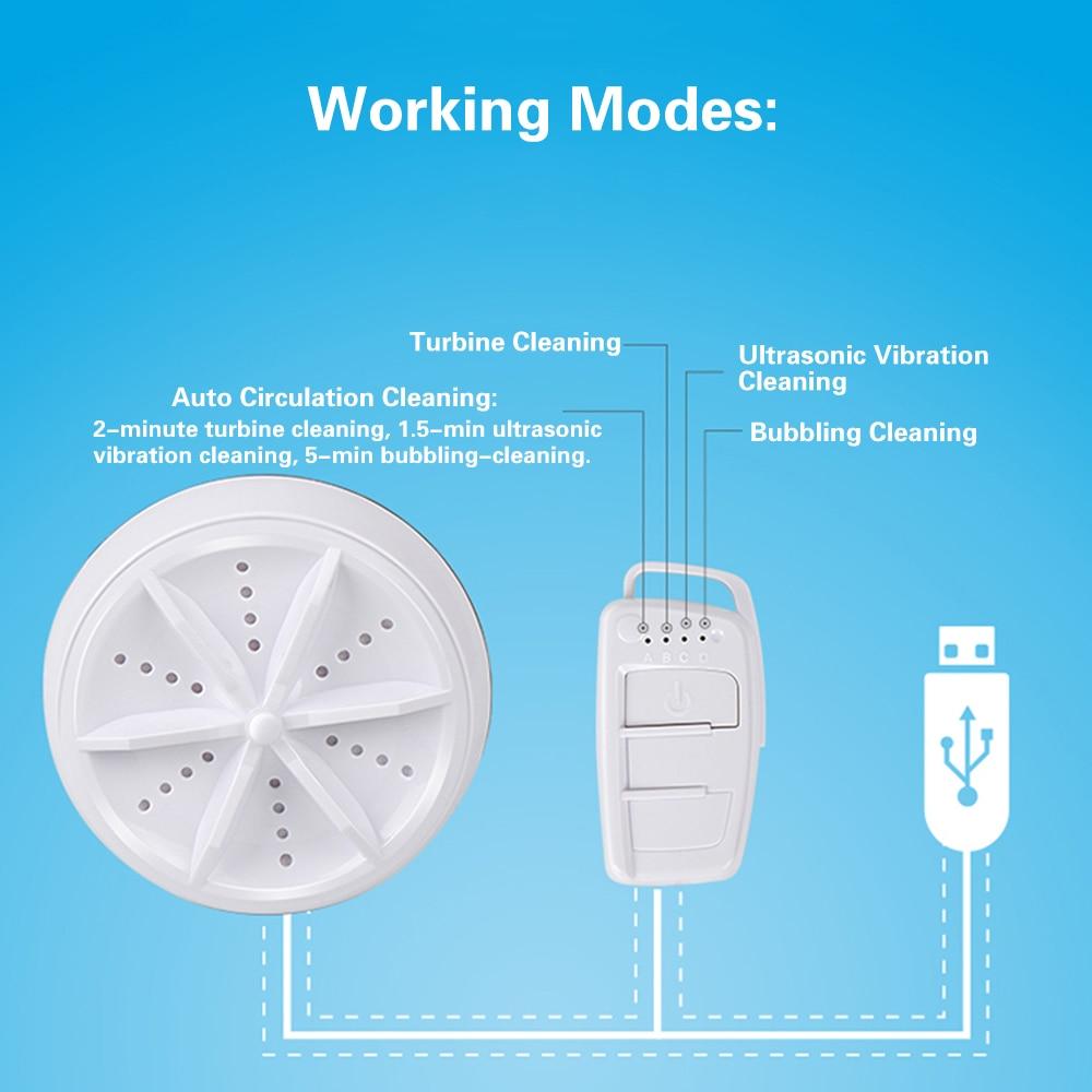 PORTABLE ULTRASONIC WASHING MACHINES