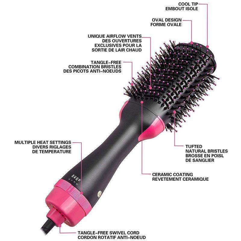 One Step Hair Dryer and Volumizer, ManKami Salon Hot Air Paddle Styling Brush Negative Ion Generator Hair Straightener Curler Co